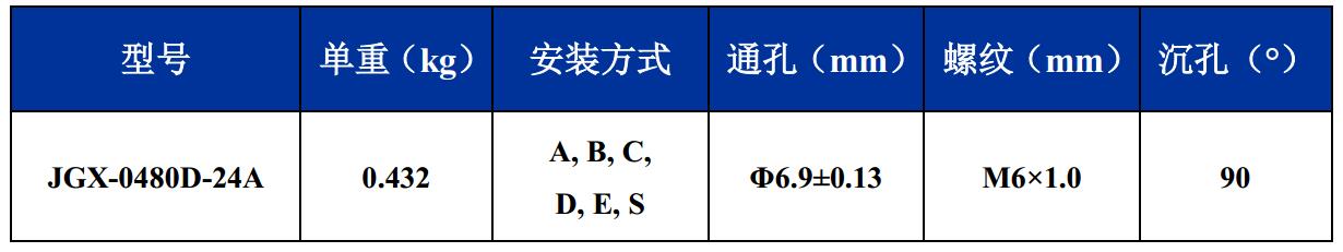 JGX-0480D-24A多應用鋼絲繩隔振器尺寸