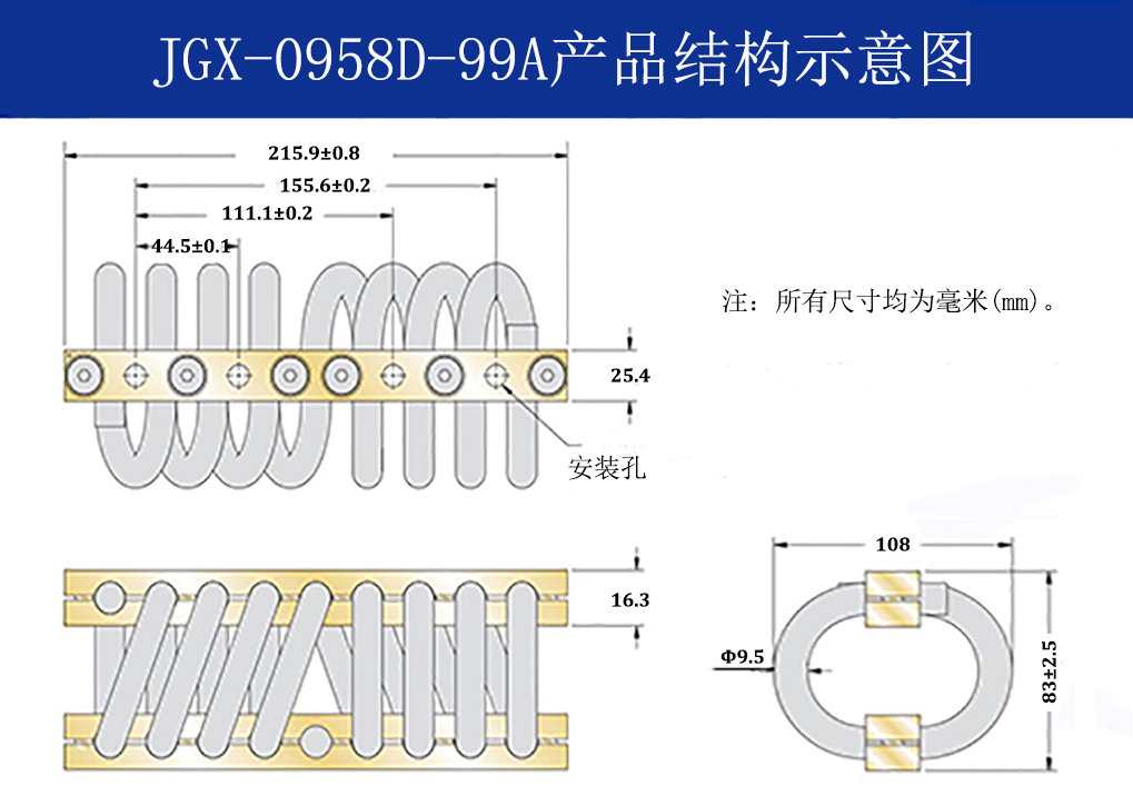 JGX-0958D-99A多應用鋼絲繩隔振器結構