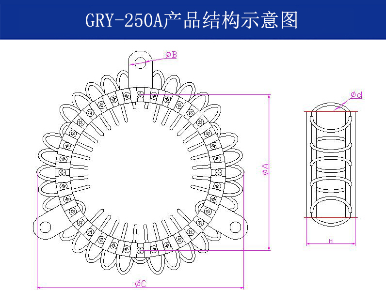 GRY-250A輕型艦載鋼絲繩隔振器結構